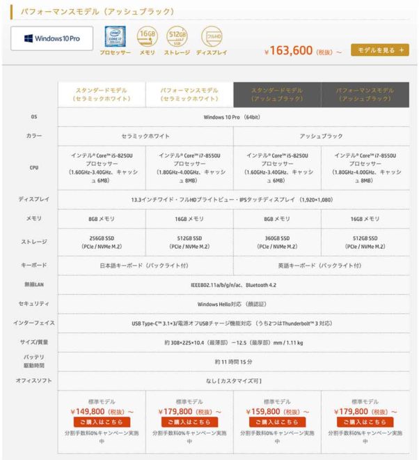 動画編集に最適なパソコンスペック一覧 快適に動作するパソコン紹介 山田どうそんブログ