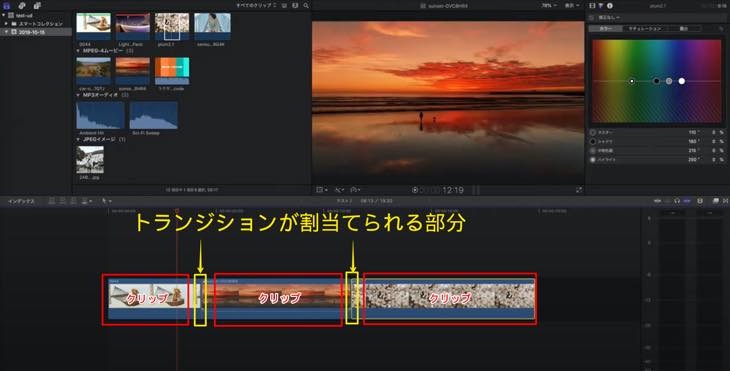 Final Cut Pro X トランジションの設定方法 山田どうそんブログ